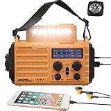 Best Emergency Radio Made In Usa of 2022 (Reviews)- Kingsley NYC Editor ...