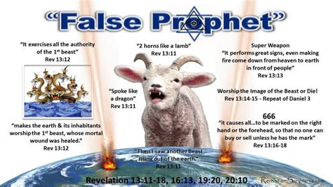 False Prophet of Revelation 13 - 666 - 2nd Beast | Revelation 13 ...