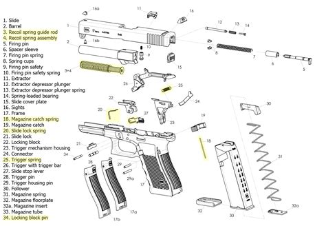 Glock 19 Exploded View Diagram