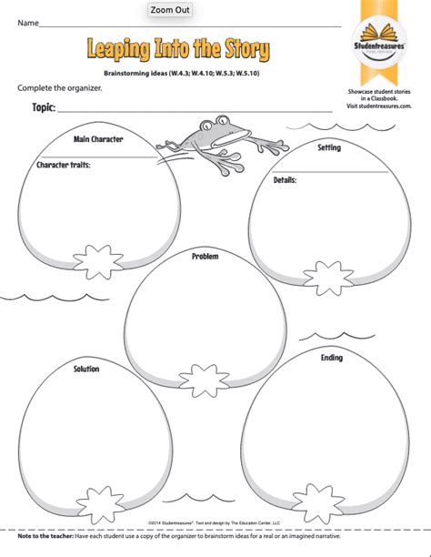 Free Printable Graphic Organizers for Writing - Studentreasures Blog