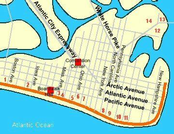 Atlantic City Casinos Guide