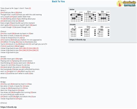 Hợp âm: Back To You - cảm âm, tab guitar, ukulele - lời bài hát | chords.vip