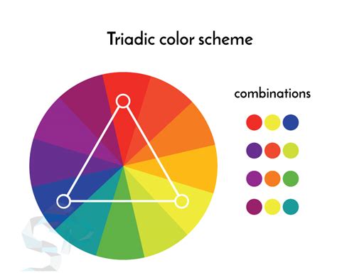 Choosing the right colors for your logo | Sinners Projects