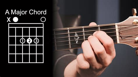 a chord guitar