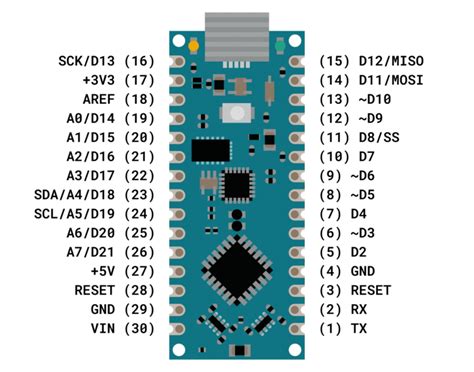 Arduino Nano Analog Pins