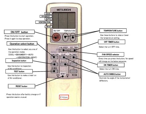 Mitsubishi Heat Pump Controller Manual