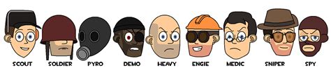 Heads of TF2 mercenaries by Jethro-Y on DeviantArt