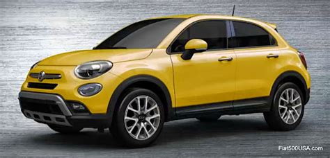 Fiat 500X Colors - Fiat 500 USA Forum