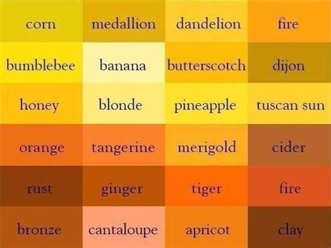 Names of colors in English. Shades of Yellow | What colors make yellow ...