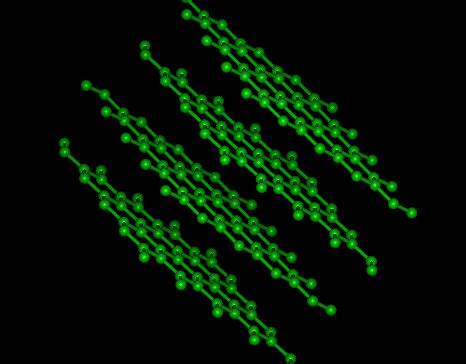 Graphite Molecular Struture