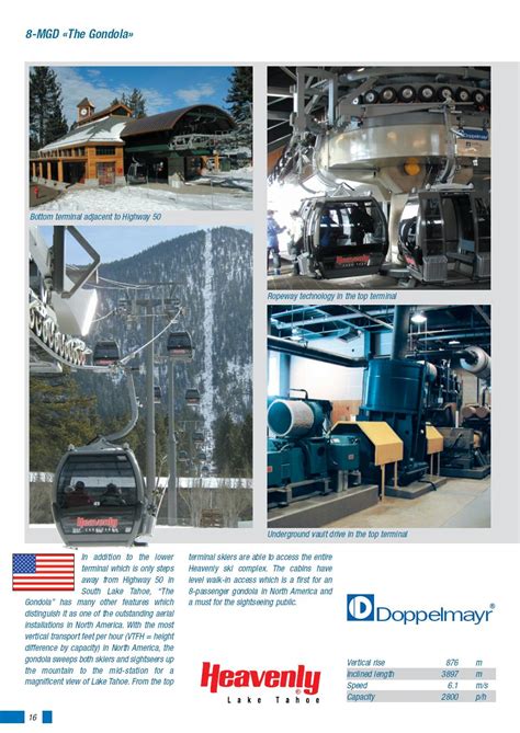 Gondola – Heavenly, CA – Lift Blog