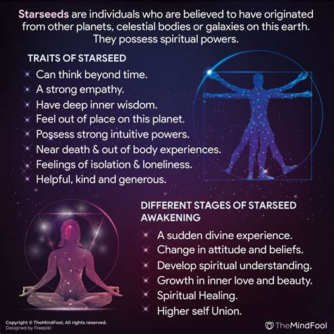 Know Starseed Types & 25 Starseed Signs | Pleiadian Starseed | Sirian Starseed