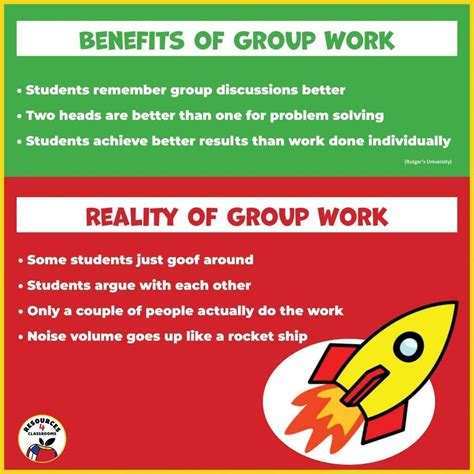 Group Work For Students Done Well Works| In-class Activities