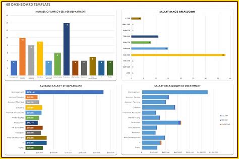 Recruitment Dashboard Excel Template Free Download Templates-2 : Resume ...