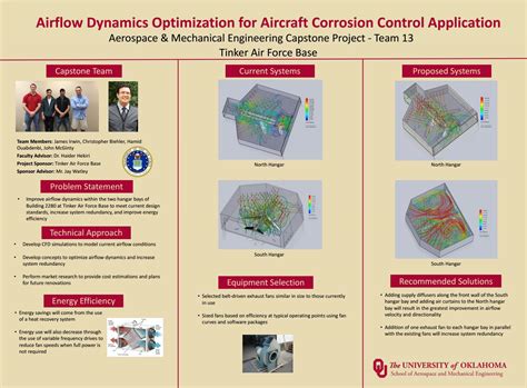 Project 13 capstone poster rm by OU School of Aerospace and Mechanical Engineering - Issuu