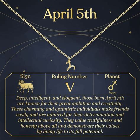 5Th April Zodiac