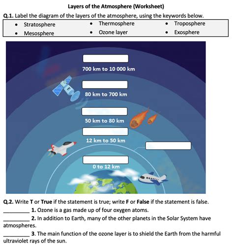 Free Printable Atmospheric Layers Worksheets for Students - Worksheets ...