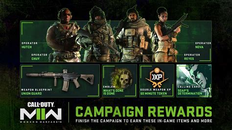 Modern Warfare 2 (MW2) campaign missions list - November 2022 - VideoGamer