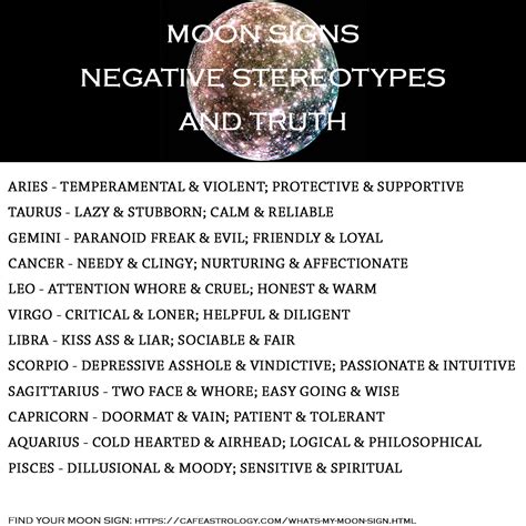 32 Find Your Moon Sign Cafe Astrology - Astrology For You