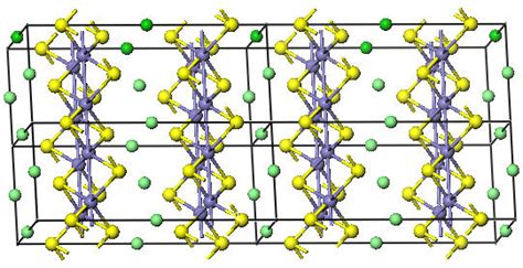 Iron-Based Superconductors