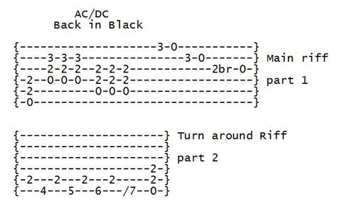 ac/dc back in black main Guitar Rif.f | Guitar tabs songs, Guitar songs ...