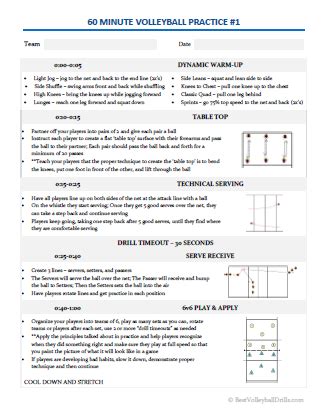 Essential Volleyball Practice Plans — BestVolleyballDrills