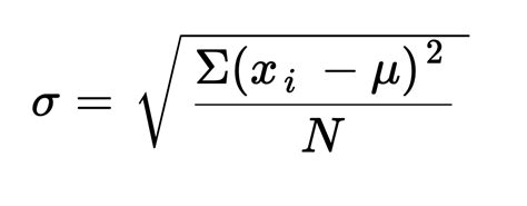 Calculating Standard Deviation in Python - Data Science Discovery