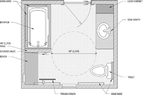 Ada Residential Bathroom Floor Plans – Flooring Ideas