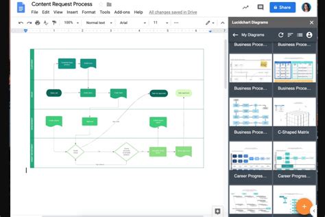 Cara Membuat Flowchart di Google Docs, Mudah dan Cepat – Blog Mamikos