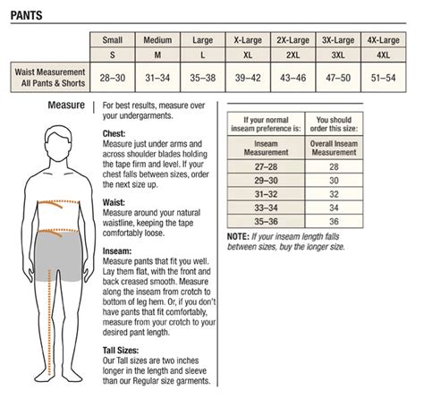 Carhartt Men's Pants Size Chart – Tomlinson Sales Company