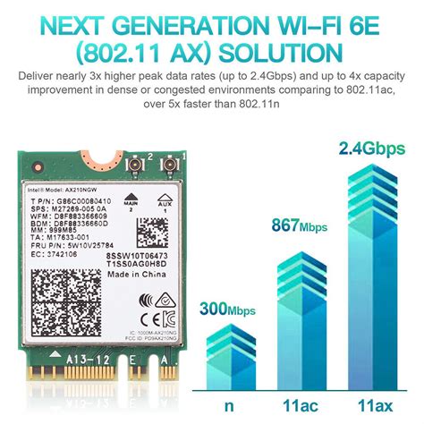 Intel AX210 AX210NGW WiFi 6E adapter Dual Band Network Card Bluetooth 5.2 Window | eBay