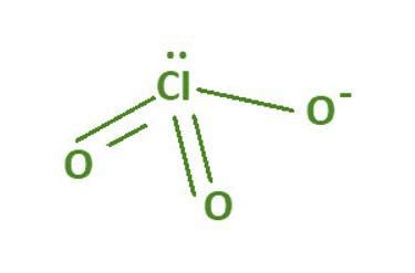 Chlorate Formula - Structure, Properties, Uses, and FAQs