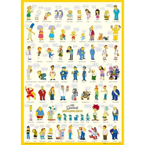 Pix For > Simpsons Character Names | Nombres de personajes, Personajes de los simpsons, Google ...