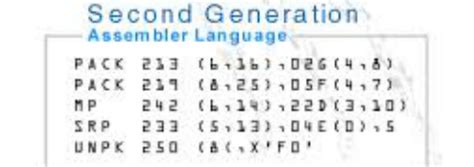 Distinguish among the different generations of programming languages ...