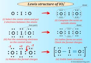 Lewis Structure of IO2- (With 6 Simple Steps to Draw!)