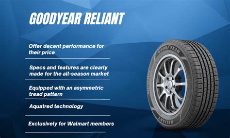 Goodyear Reliant vs Assurance: An In-depth Comparison