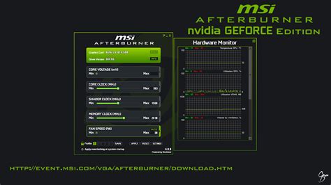 Msi afterburner skins - copperfad