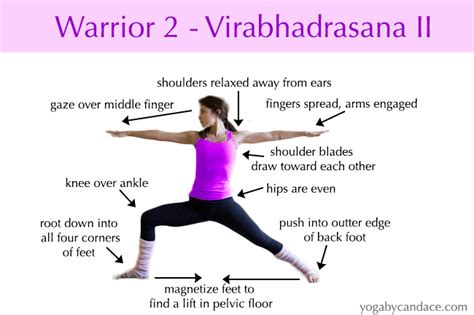 How to do Warrior 2 — YOGABYCANDACE