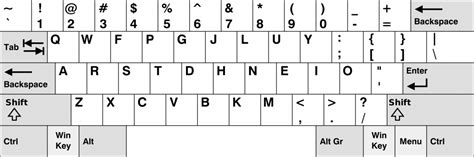 QWERTY vs. Dvorak vs. Colemak Keyboard Layouts - Das Keyboard Mechanical Keyboard Blog