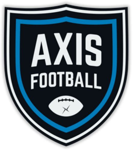 Axis Football 2019 - SteamGridDB