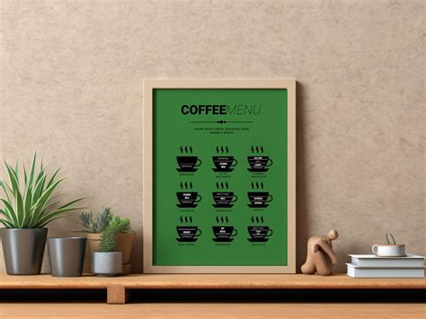 Cute Green Coffee Menu, Coffee Guide Poster, Coffee Drink Print, Coffee Chart Café, Minimalist ...