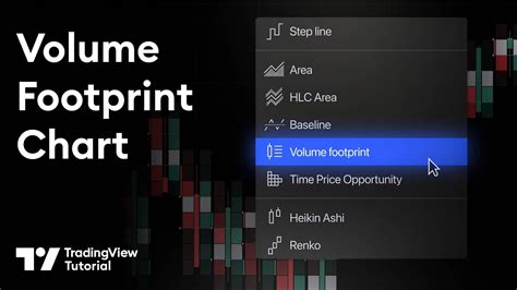 TradingView's NEW Volume Footprint Chart: Tutorial - YouTube