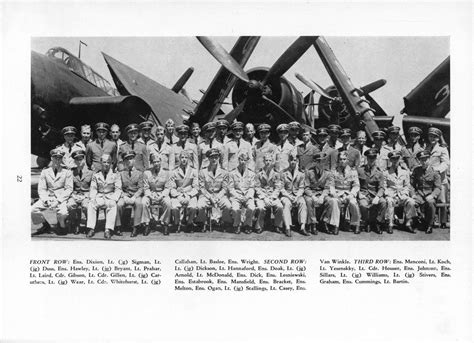 USS Saipan (CVL 48) Cruise Book 1946-47 - Air Group