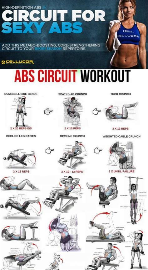 10 Minute Bodyweight Abs Carving Workout - GymGuider.com | Ab circuit ...