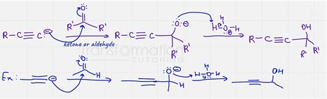 Reactions Of Acetylide Ions: Mechanisms And Predicting The Products