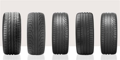 Sports Cars Tire - How Do Sports Car Tires Work?