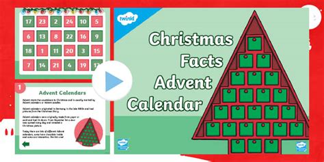 Advent Facts: Christmas Advent Calendar PowerPoint