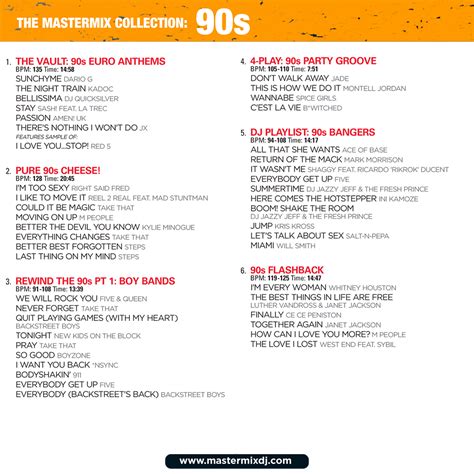 The Mastermix Collection - 90s - Mastermix