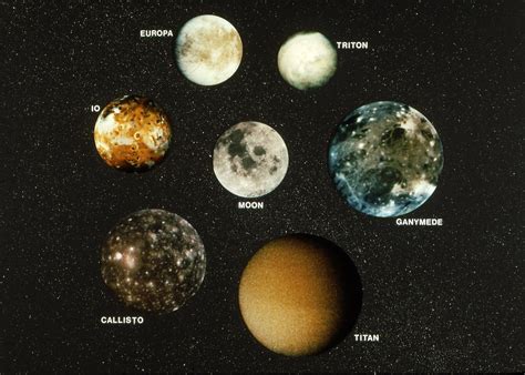 Large Moons | The largest moons of the solar system are show… | Flickr