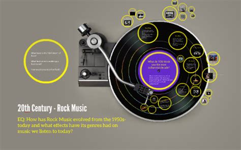 20th Century - Rock Music by Kelly Kuhn on Prezi